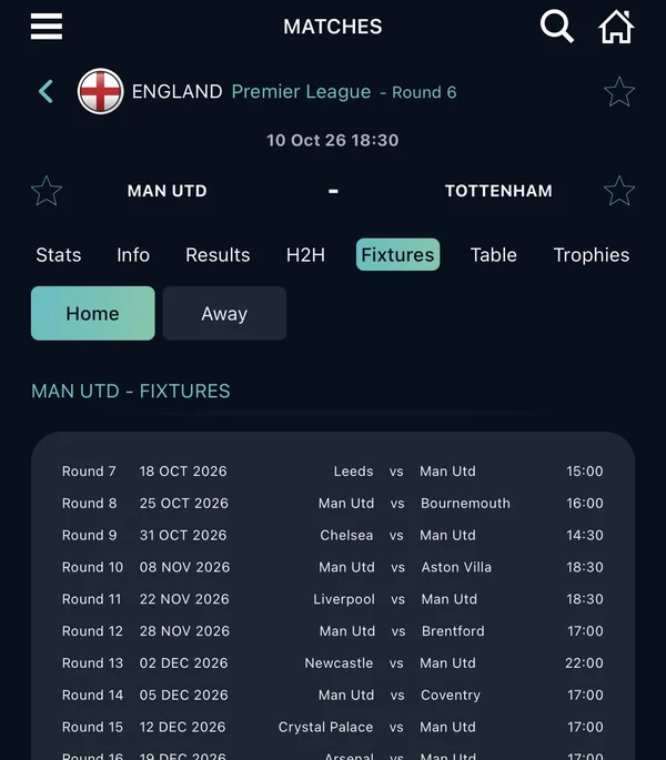 Fixtures
