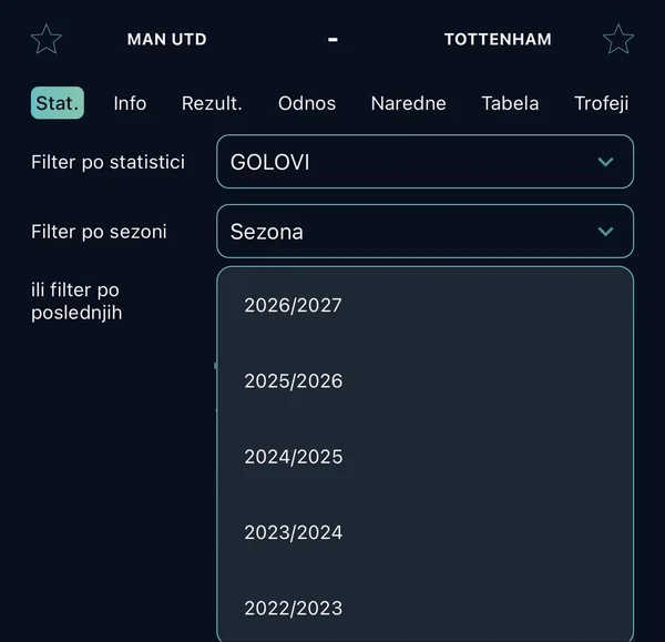 Statistika po sezonama