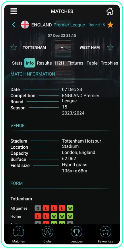 Match info